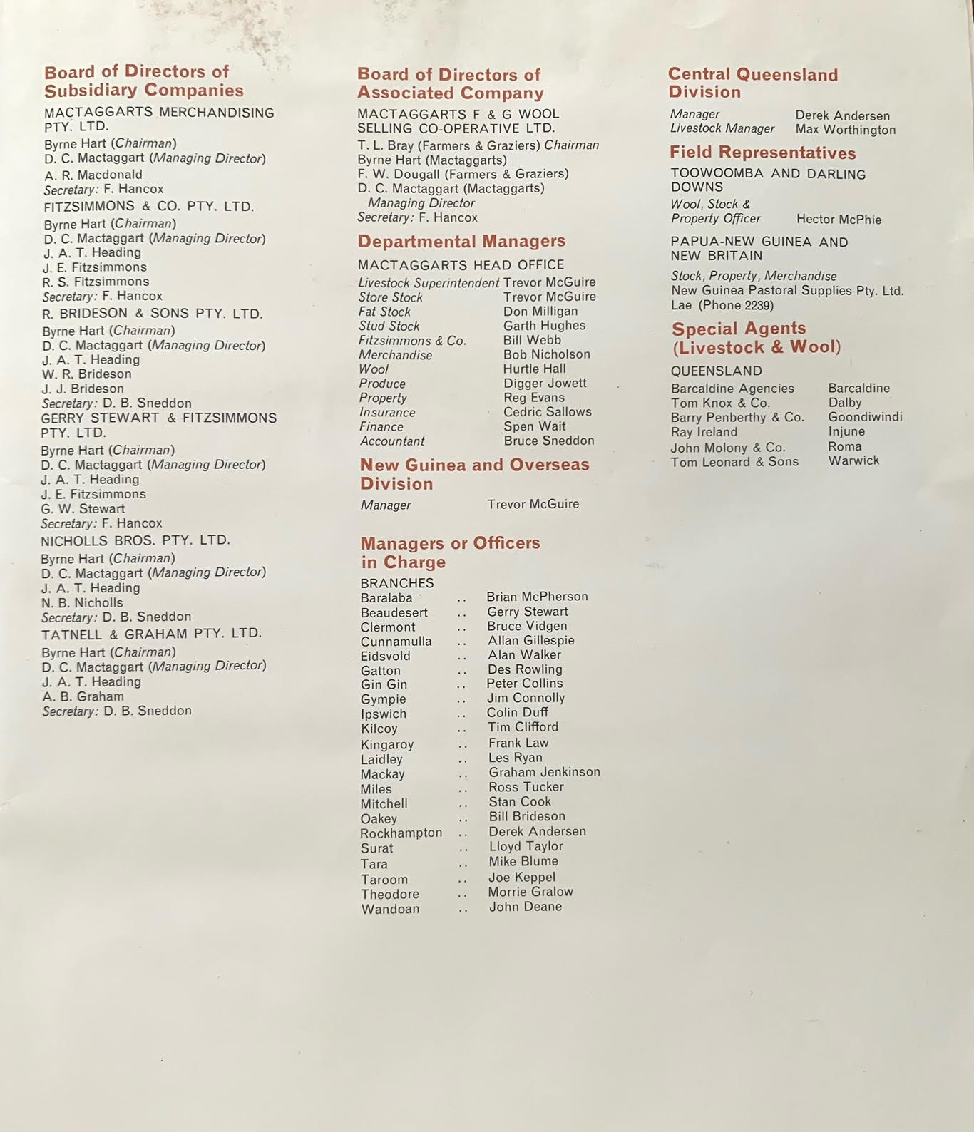 Mactaggarts 1969 annual report - list of branches and managers